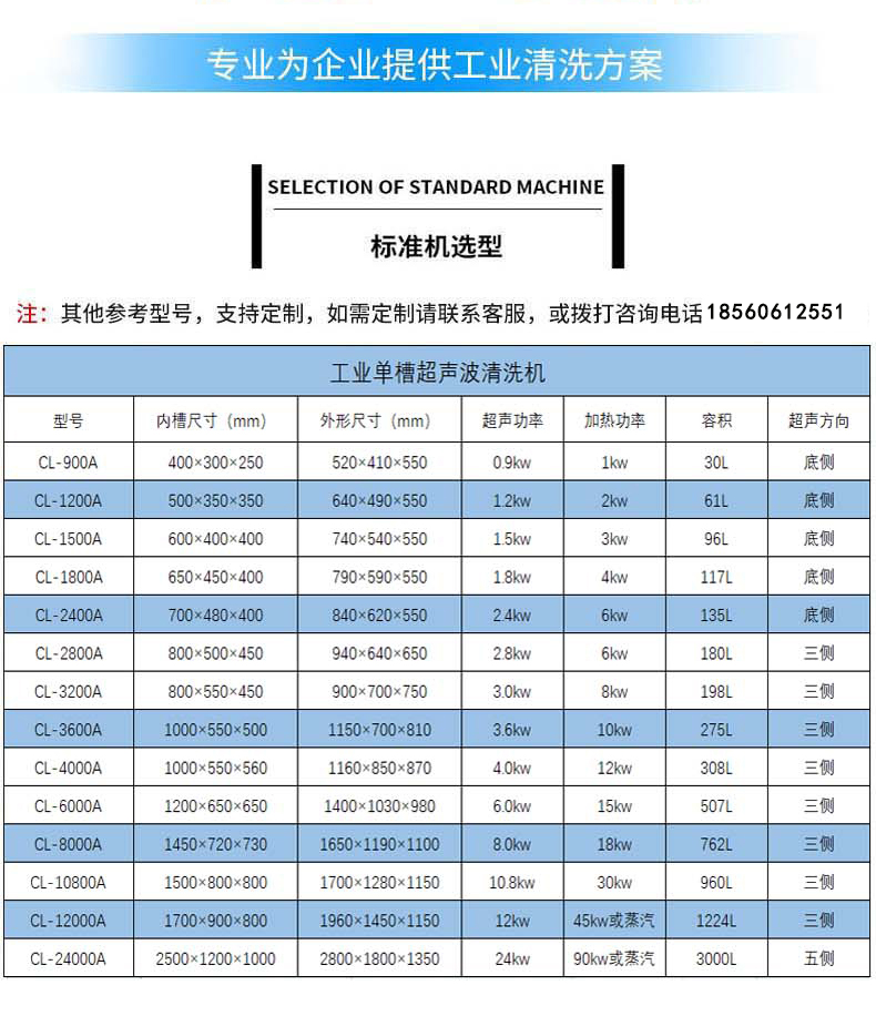 高壓清洗機(jī),進(jìn)口高壓清洗機(jī),高壓清洗機(jī)價格,超高壓清洗機(jī)