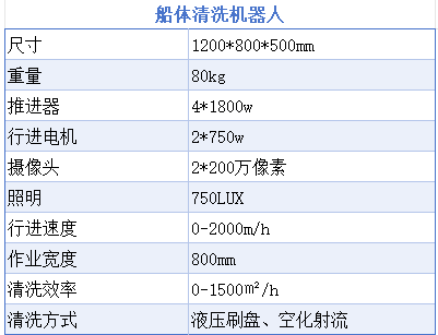 高壓清洗機(jī),進(jìn)口高壓清洗機(jī),高壓清洗機(jī)價格,超高壓清洗機(jī)