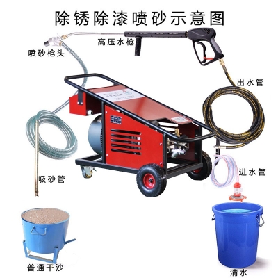 噴砂除銹--干噴砂與水噴砂的優(yōu)缺點(diǎn)